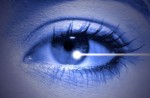 Laser Eye Surgery Plr Articles v3