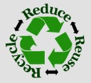 Recycling Plr Articles