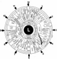 Iridology Plr Articles