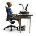 Ergonomics Plr Articles