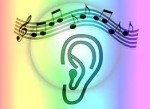 Play Piano By Ear Plr Articles