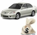 Auto And Car Loans Plr Articles