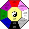 Feng Shui Plr Articles v5