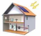 Solar Heating Plr Articles v2