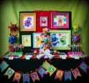 Birthday Party Ideas Plr Articles