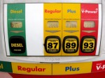 Diesel Fuel Prices Plr Articles