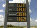 Gasoline Prices Plr Articles