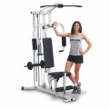 Home Gym Plr Articles