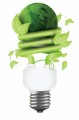 Energy Savings Plr Articles