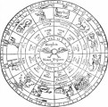 Practical Astrology Plr Articles