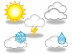 Weather Plr Articles