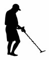 Metal Detector Plr Articles