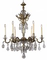 Chandeliers Plr Articles