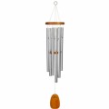 Wind Chimes Plr Articles