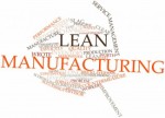 Lean Manufacturing Plr Articles