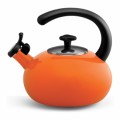 Tea Kettles Plr Articles