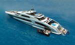 Yacht Plr Articles