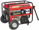 Generators Plr Articles