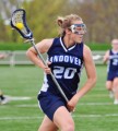 Lacrosse Plr Articles