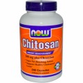 Chitosan Plr Articles