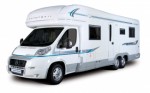 Motorhomes Plr Articles v2