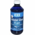 Colloidal Silver Plr Articles