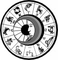 Astrology Plr Articles v4