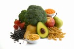 Fiber Diets Plr Articles