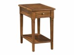 Furniture End Tables Plr Articles