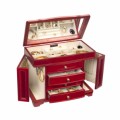 Jewelry Boxes Plr Articles