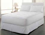 Mattress Pad Plr Articles