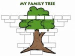 Family Tree Plr Articles v2