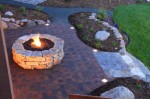 Fire Pits Plr Articles