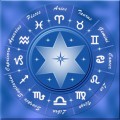 Astrology Plr Articles