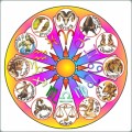 Astrology Plr Articles v2