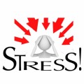 Stress Plr Articles v2