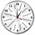 Time Management Plr Articles v59