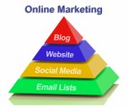 Internet Marketing Plr Articles v30