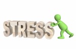 Dealing With Stress Plr Articles 