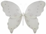 Butterfly Decor Plr Articles