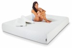 Foam Mattresses Plr Articles