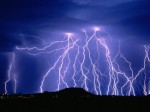 Lightning Plr Articles