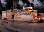 Outdoor Kitchens Plr Articles
