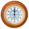 Time Clocks Plr Articles