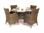 Wicker Furniture Plr Articles