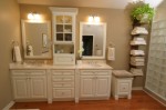 Bathroom Remodels Plr Articles