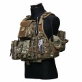 Military Gear Plr Articles