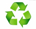 Recycle Plr Articles