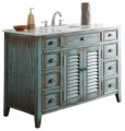 Bathroom Vanity Plr Articles