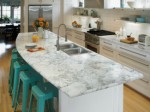 Countertops Plr Articles